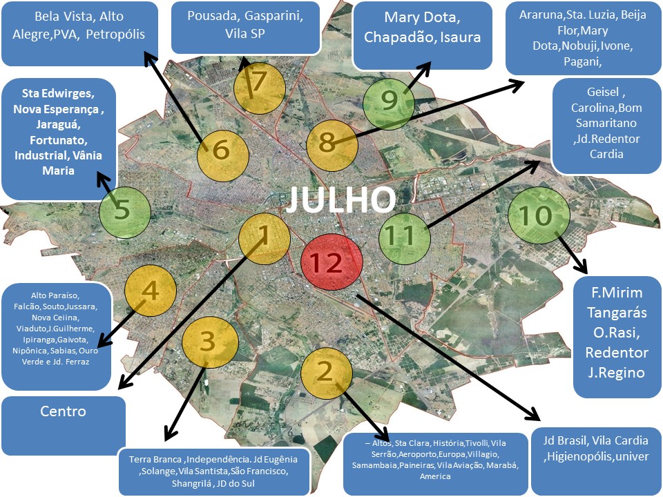 MAPA LIRAa 2018 - Analise do Mês de JULHO